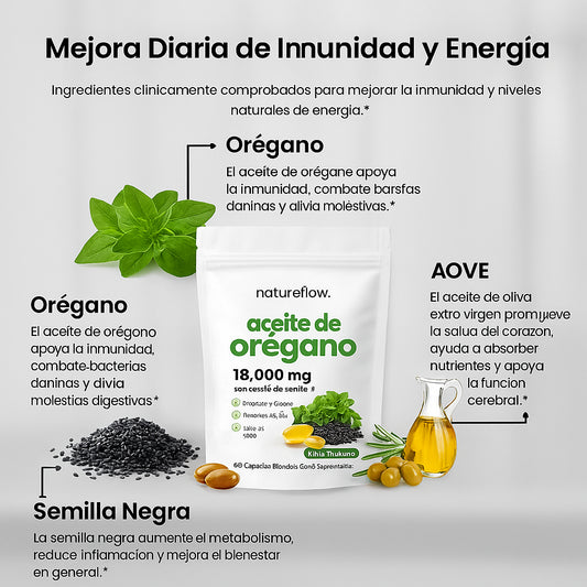 Aceite de Orégano con Semilla Negra